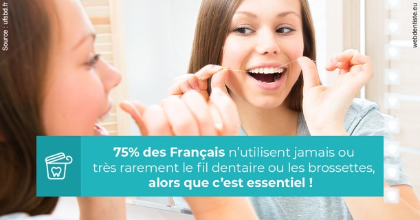 https://dr-guillemant-hubert.chirurgiens-dentistes.fr/Le fil dentaire 3