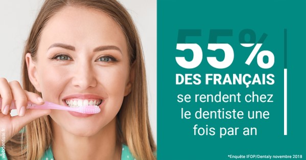https://dr-guillemant-hubert.chirurgiens-dentistes.fr/55 % des Français 2