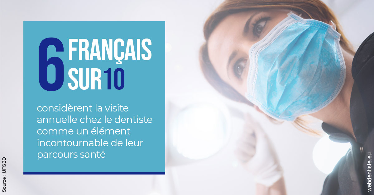 https://dr-guillemant-hubert.chirurgiens-dentistes.fr/Visite annuelle 2